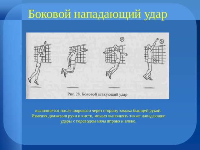 Боковой нападающий удар выполняется после широкого через сторону замаха бьющей рукой. Изменяя движения руки и кисти, можно выполнять также нападающие удары с переводом мяча вправо и влево. 