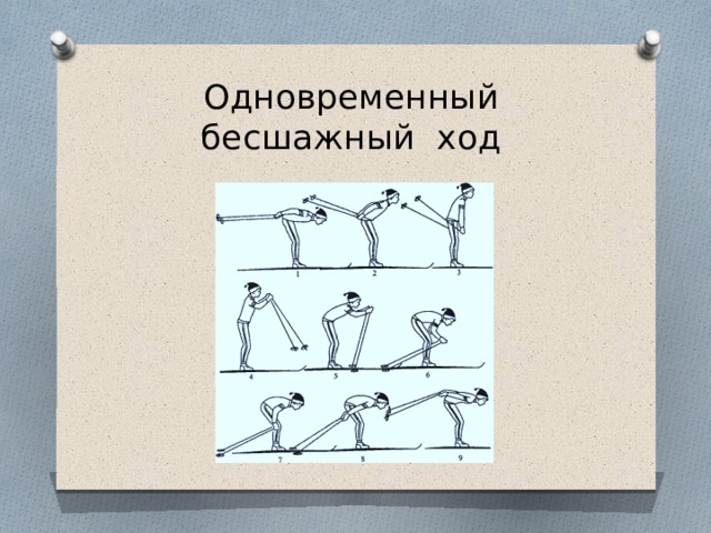 Одновременный бесшажный ход 