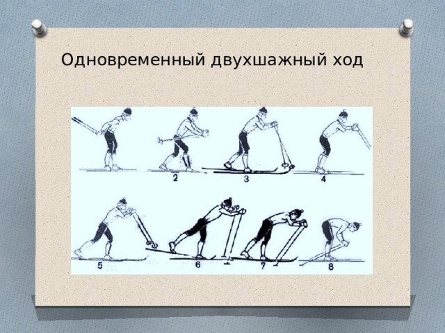 Одновременный двухшажный ход   