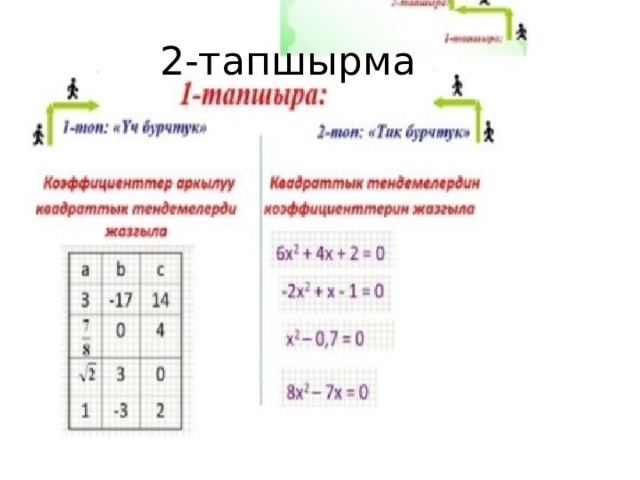 2-тапшырма 