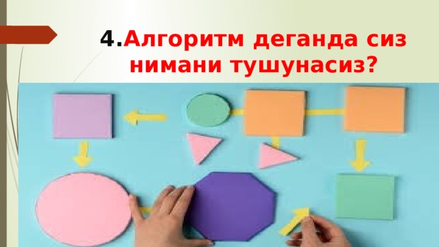 4. Алгоритм деганда сиз нимани тушунасиз? 