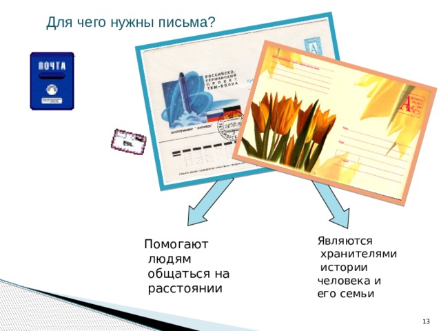 Для чего нужны письма? Являются  хранителями  истории человека и его семьи Помогают  людям  общаться на  расстоянии  