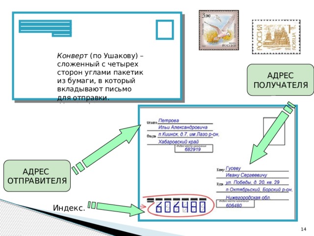 Конверт (по Ушакову) – сложенный с четырех сторон углами пакетик из бумаги, в который вкладывают письмо для отправки.   АДРЕС  ПОЛУЧАТЕЛЯ АДРЕС ОТПРАВИТЕЛЯ Индекс.  