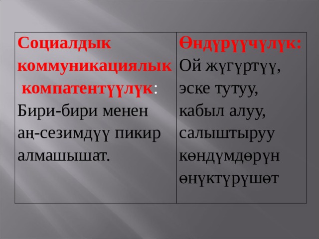 Социалдык коммуникациялык компатентүүлүк : Бири-бири менен аң-сезимдүү пикир алмашышат. Өндүрүүчүлүк: Ой жүгүртүү, эске тутуу, кабыл алуу, салыштыруу көндүмдөрүн өнүктүрүшөт 