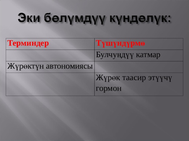 Терминдер Түшүндүрмө Булчуңдүү катмар Жүрөктүн автономиясы Жүрөк таасир этүүчү гормон 