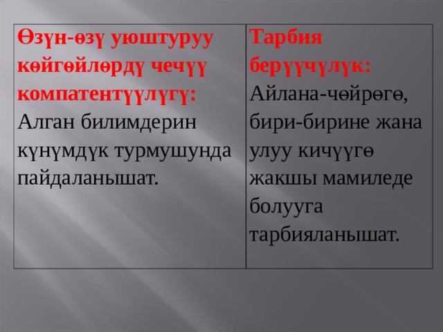 Өзүн-өзү уюштуруу көйгөйлөрдү чечүү компатентүүлүгү: Алган билимдерин күнүмдүк турмушунда пайдаланышат. Тарбия берүүчүлүк: Айлана-чөйрөгө, бири-бирине жана улуу кичүүгө жакшы мамиледе болууга тарбияланышат. 