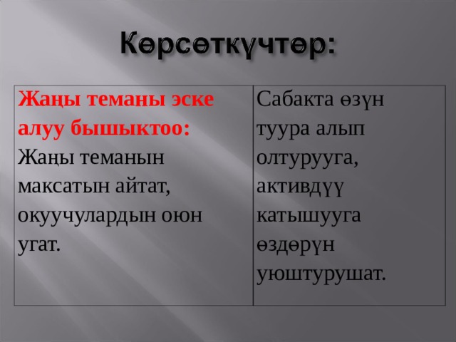 Жаңы теманы эске алуу бышыктоо: Жаңы теманын максатын айтат, окуучулардын оюн угат. Сабакта өзүн туура алып олтурууга, активдүү катышууга өздөрүн уюштурушат. 