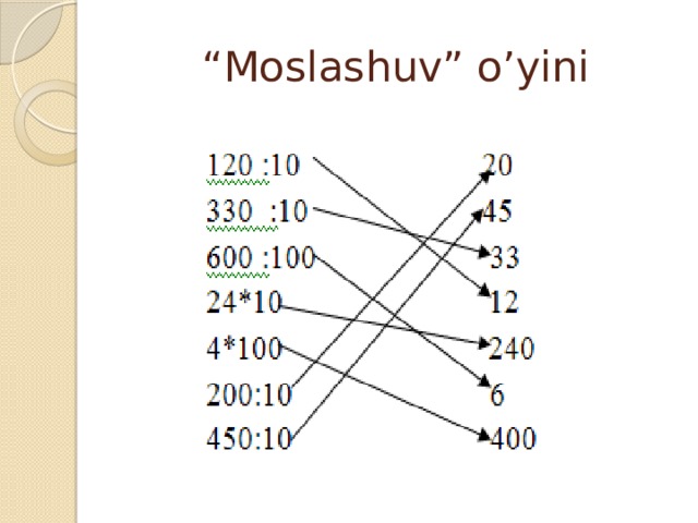 “ Moslashuv” o’yini 