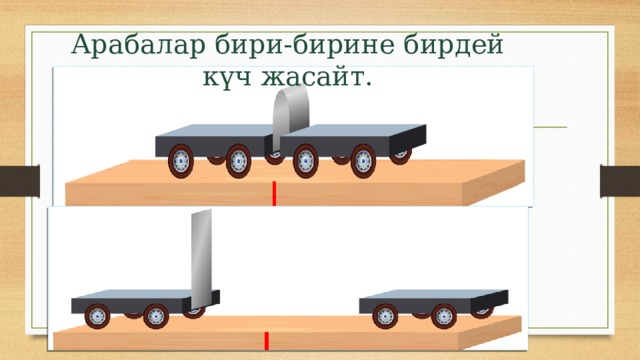 Арабалар бири-бирине бирдей күч жасайт. 