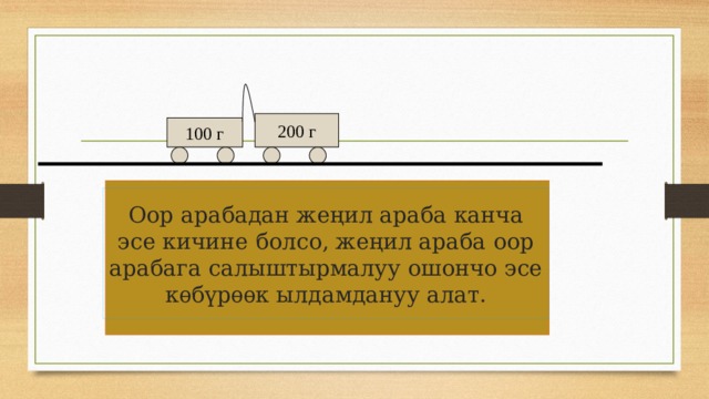 200 г 100 г Оор арабадан жеңил араба канча эсе кичине болсо, жеңил араба оор арабага салыштырмалуу ошончо эсе кѳбүрѳѳк ылдамдануу алат. 