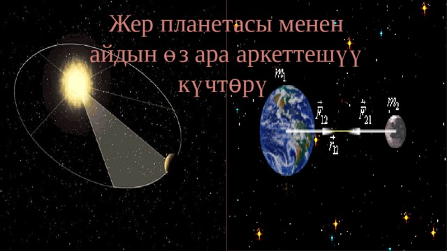 Жер планетасы менен айдын өз ара аркеттешүү күчтѳрү 