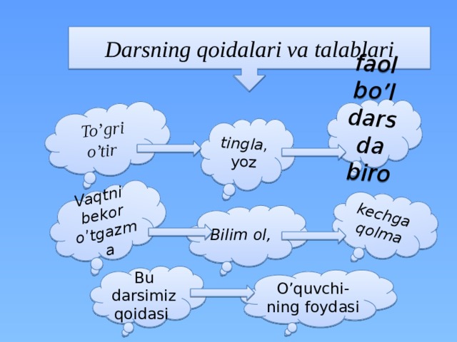 To’gri o’tir  tingla, faol bo’l darsda biroz yoz Vaqtni bekor o’tgazma  kechga qolma Darsning qoidalari va talablari Bilim ol, Bu darsimiz qoidasi O’quvchi-ning foydasi 