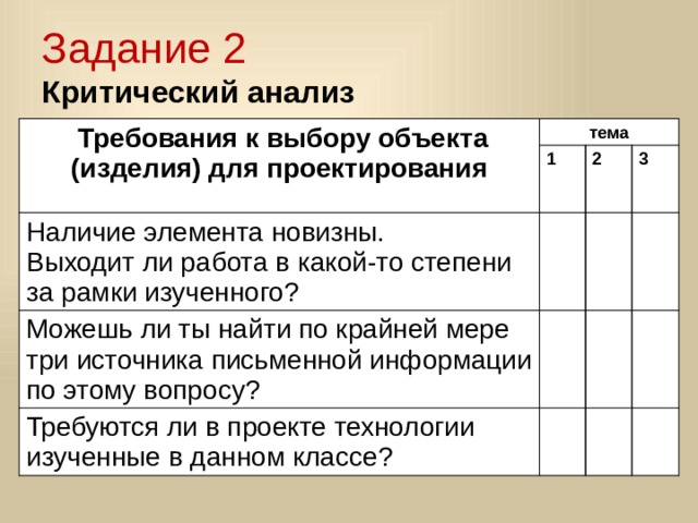 Задание 2  Критический анализ  Требования к выбору объекта (изделия) для проектирования тема 1 Наличие элемента новизны. 2 Выходит ли работа в какой-то степени за рамки изученного? Можешь ли ты найти по крайней мере три источника письменной информации по этому вопросу? 3 Требуются ли в проекте технологии изученные в данном классе? 
