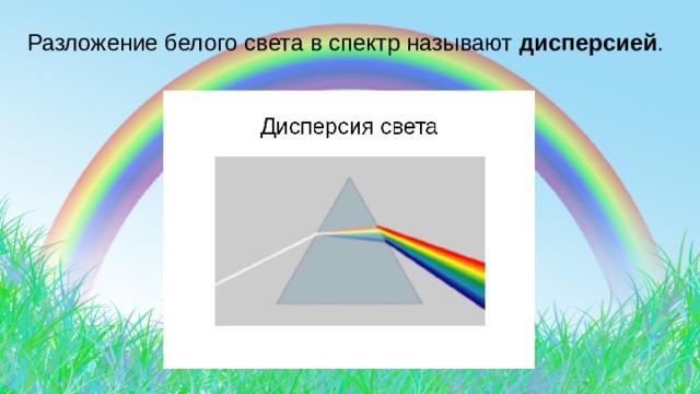 Разложение белого света в спектр называют дисперсией . 