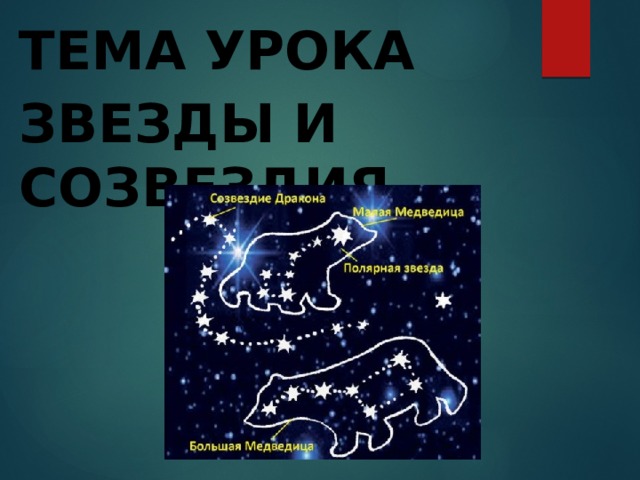Тема урока Звезды и созвездия 