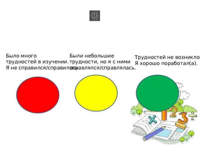 Было много Были небольшие трудностей в изучении. трудности, но я с ними Я не справился/справилась. справлялся/справлялась. Трудностей не возникло. Я хорошо поработал(а). 