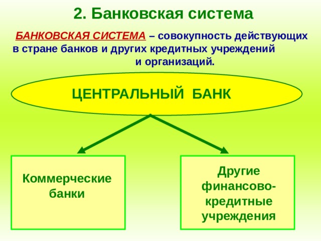 2. Банковская система БАНКОВСКАЯ СИСТЕМА  – совокупность действующих в стране банков и других кредитных учреждений и организаций. ЦЕНТРАЛЬНЫЙ БАНК Другие финансово-кредитные учреждения Коммерческие банки 