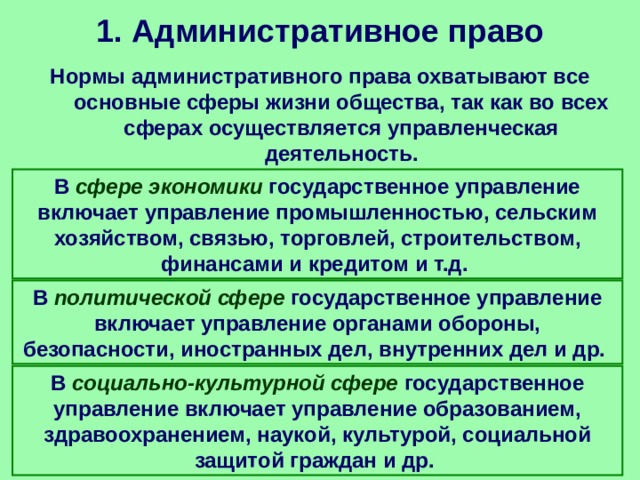 1. Административное право Нормы административного права охватывают все основные сферы жизни общества, так как во всех сферах осуществляется управленческая деятельность. В сфере экономики государственное управление включает управление промышленностью, сельским хозяйством, связью, торговлей, строительством, финансами и кредитом и т.д. В политической сфере государственное управление включает управление органами обороны, безопасности, иностранных дел, внутренних дел и др. В социально-культурной сфере государственное управление включает управление образованием, здравоохранением, наукой, культурой, социальной защитой граждан и др. 