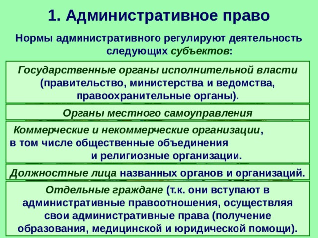 1. Административное право Нормы административного регулируют деятельность следующих субъектов : Государственные органы исполнительной власти (правительство, министерства и ведомства, правоохранительные органы). Органы местного самоуправления Коммерческие и некоммерческие организации , в том числе общественные объединения и религиозные организации. Должностные лица названных органов и организаций. Отдельные граждане (т.к. они вступают в административные правоотношения, осуществляя свои административные права (получение образования, медицинской и юридической помощи). 