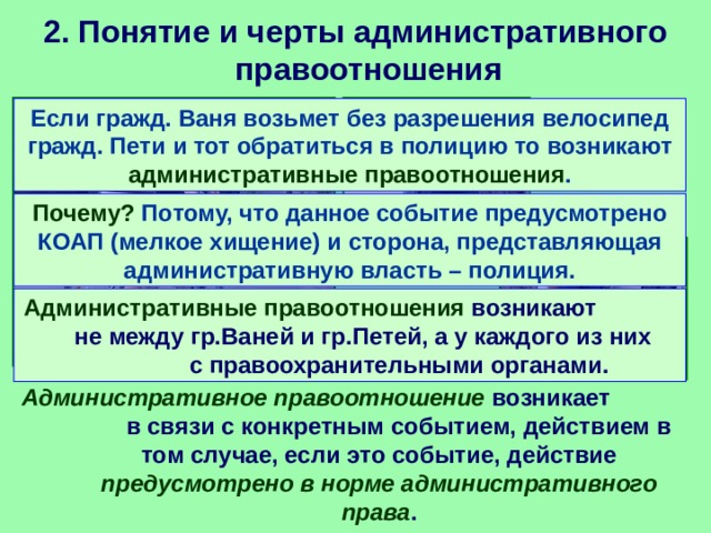 2. Понятие и черты административного правоотношения Если гражд. Ваня возьмет без разрешения велосипед гражд. Пети и тот обратиться в полицию то возникают административные правоотношения . Почему? Потому, что данное событие предусмотрено КОАП (мелкое хищение) и сторона, представляющая административную власть – полиция. Административные правоотношения возникают не между гр.Ваней и гр.Петей, а у каждого из них с правоохранительными органами. Административное правоотношение возникает в связи с конкретным событием, действием в том случае, если это событие, действие предусмотрено в норме административного права . 