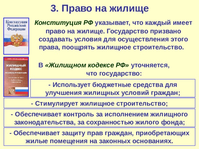 3. Право на жилище  Конституция РФ указывает, что каждый имеет право на жилище. Государство призвано создавать условия для осуществления этого права, поощрять жилищное строительство.  В «Жилищном кодексе РФ» уточняется, что государство: - Использует бюджетные средства для улучшения жилищных условий граждан; - Стимулирует жилищное строительство; - Обеспечивает контроль за исполнением жилищного законодательства, за сохранностью жилого фонда; - Обеспечивает защиту прав граждан, приобретающих жилые помещения на законных основаниях. 