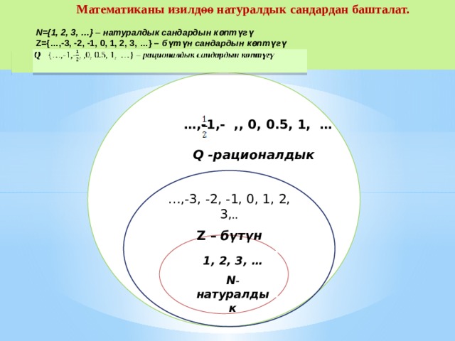 Математиканы изилдөө натуралдык сандардан башталат. N={1, 2, 3, …} – натуралдык сандардын көптүгү Z={…,-3, -2, -1, 0, 1, 2, 3, …} – бүтүн сандардын көптүгү      … ,-1,- ,, 0, 0.5, 1, …     Q -рационалдык    … ,-3, -2, -1, 0, 1, 2, 3, .. Z –  бүтүн 1, 2, 3, … N -  натуралдык 