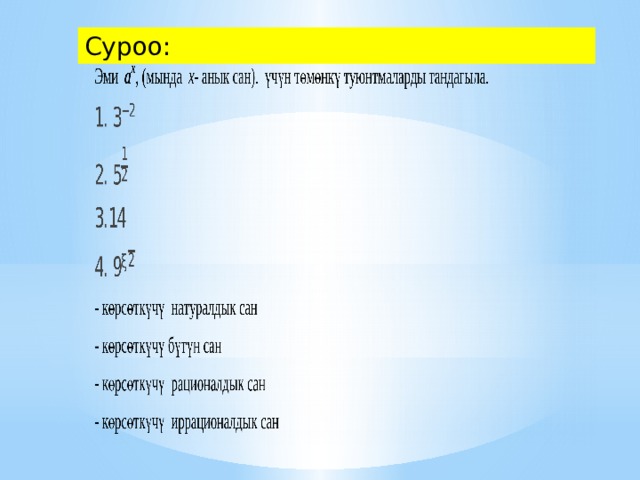 Суроо: 