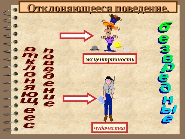Отклоняющееся поведение. эксцентричность чудачества 
