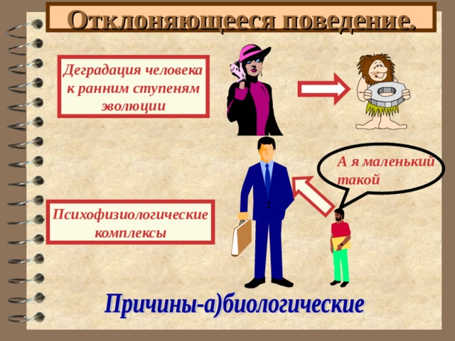 Отклоняющееся поведение. Деградация человека к ранним ступеням эволюции А я маленький такой Психофизиологические комплексы 