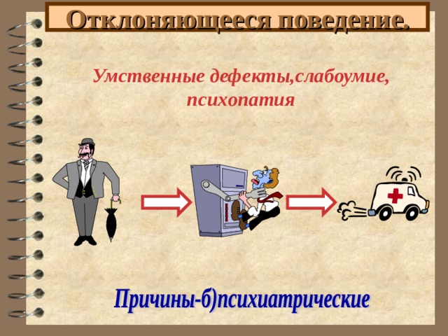Отклоняющееся поведение. Умственные дефекты,слабоумие, психопатия 