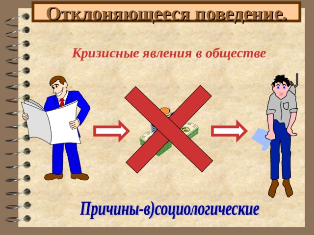 Отклоняющееся поведение. Кризисные явления в обществе 