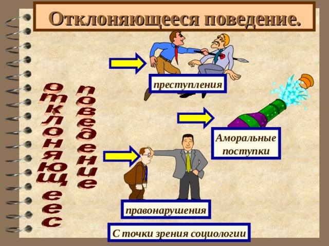 Отклоняющееся поведение. преступления Аморальные поступки правонарушения С точки зрения социологии 
