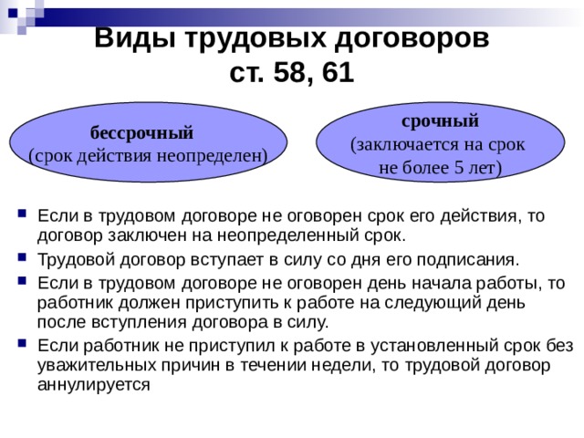  Виды трудовых договоров  ст. 58, 61 бессрочный  (срок действия неопределен) срочный (заключается на срок не более 5 лет) Если в трудовом договоре не оговорен срок его действия, то договор заключен на неопределенный срок. Трудовой договор вступает в силу со дня его подписания. Если в трудовом договоре не оговорен день начала работы, то работник должен приступить к работе на следующий день после вступления договора в силу. Если работник не приступил к работе в установленный срок без уважительных причин в течении недели, то трудовой договор аннулируется 