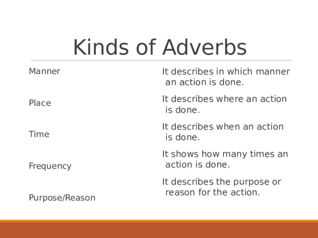 Kinds of Adverbs Manner It describes in which manner an action is done. It describes where an action is done. Place It describes when an action is done. It shows how many times an action is done. Time It describes the purpose or reason for the action. Frequency Purpose/Reason  