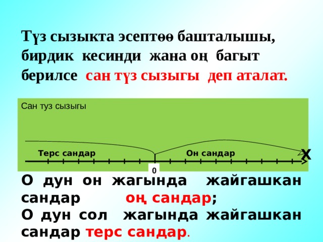 Түз сызыкта эсептөө башталышы, бирдик кесинди жана оң багыт берилсе сан түз сызыгы деп аталат.  Сан туз сызыгы   Х Он сандар Терс сандар 0 О дун он жагында жайгашкан сандар оң сандар ; О дун сол жагында жайгашкан сандар терс сандар . 