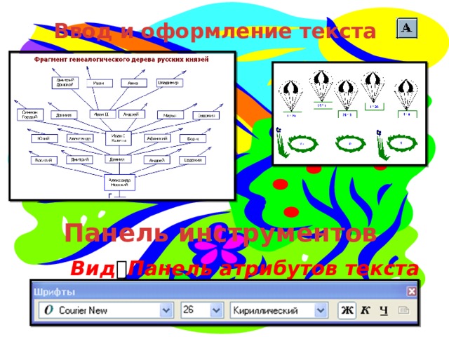 Ввод и оформление текста Панель инструментов Вид  Панель атрибутов текста 