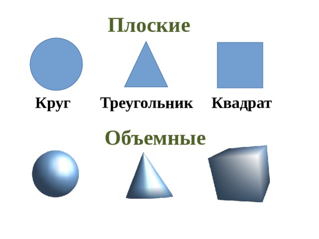 Плоские Круг Треугольник Квадрат Объемные  