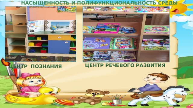 НАСЫЩЕННОСТЬ И ПОЛИФУНКЦИОНАЛЬНОСТЬ СРЕДЫ  ЦЕНТР РЕЧЕВОГО РАЗВИТИЯ  ЦЕНТР ПОЗНАНИЯ   Вставка рисунка  