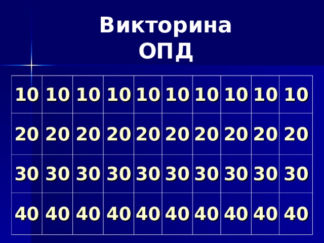 Викторина ОПД 10 1 0 20 2 0 10 30 3 0 1 0 20 40 2 0 4 0 30 10 40 1 0 20 3 0 4 0 2 0 30 10 1 0 40 20 3 0 2 0 4 0 30 10 3 0 20 1 0 40 4 0 2 0 30 3 0 40 4 0 
