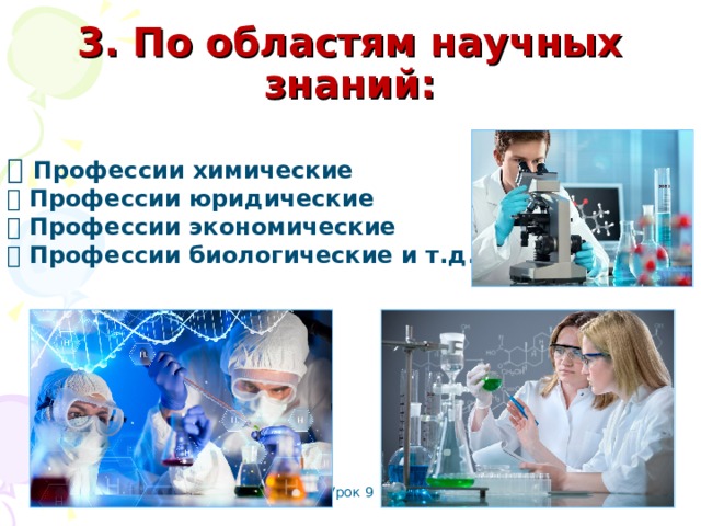 3. По областям научных знаний:   Профессии химические  Профессии юридические  Профессии экономические  Профессии биологические и т.д. Урок 9 