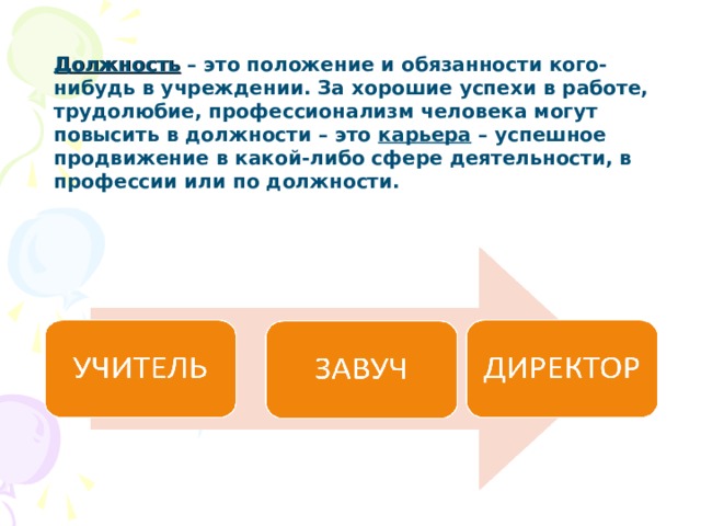 Должность  – это положение и обязанности кого-нибудь в учреждении. За хорошие успехи в работе, трудолюбие, профессионализм человека могут повысить в должности – это карьера – успешное продвижение в какой-либо сфере деятельности, в профессии или по должности. 