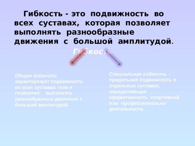 Гибкость - это подвижность во всех суставах, которая позволяет выполнять разнообразные движения с большой амплитудой . Гибкость   Специальная гибкость – предельная подвижность в отдельных суставах, определяющая эффективность спортивной или профессионально деятельности. Общая гибкость характеризует подвижность во всех суставах тела и позволяет выполнять разнообразные движения с большой амплитудой. 