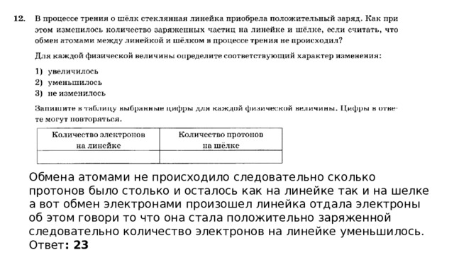 Обмена атомами не происходило следовательно сколько протонов было столько и осталось как на линейке так и на шелке а вот обмен электронами произошел линейка отдала электроны об этом говори то что она стала положительно заряженной следовательно количество электронов на линейке уменьшилось. Ответ : 23 