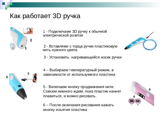 Как работает 3 D ручка  1 - Подключаем 3D ручку к обычной электрической розетке  2 - Вставляем с торца ручки пластиковую нить нужного цвета. 2 1  3 - Установить нагревающийся носик ручки 4 – Выбираем температурный режим, в зависимости от используемого пластика 3 5 5 - Включаем кнопку продвижения нити. Совсем немного ждем, пока пластик начнет плавиться, и можно рисовать. 6 – После окончания рисования нажать кнопку изъятия пластика 6 4 