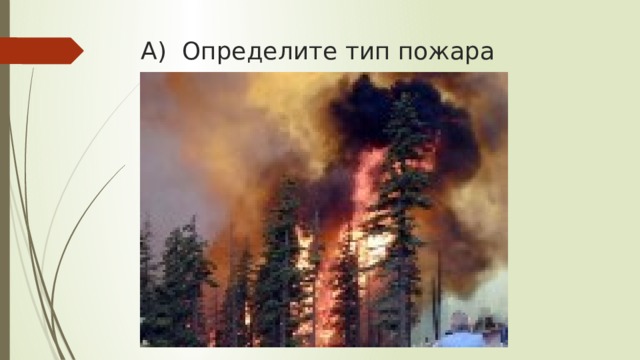 А) Определите тип пожара 