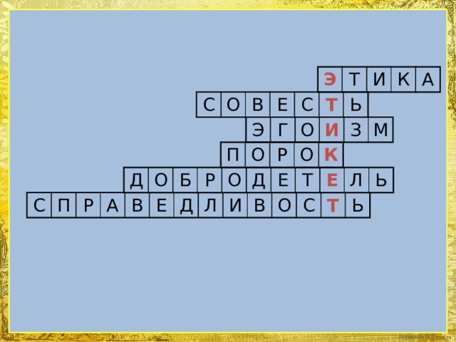 Э Т И К А С О В Е С Т Ь Э Г О И З М П О Р О К Д О Б Р О Д Е Т Е Л Ь С П Р А В Е Д Л И В О С Т Ь 