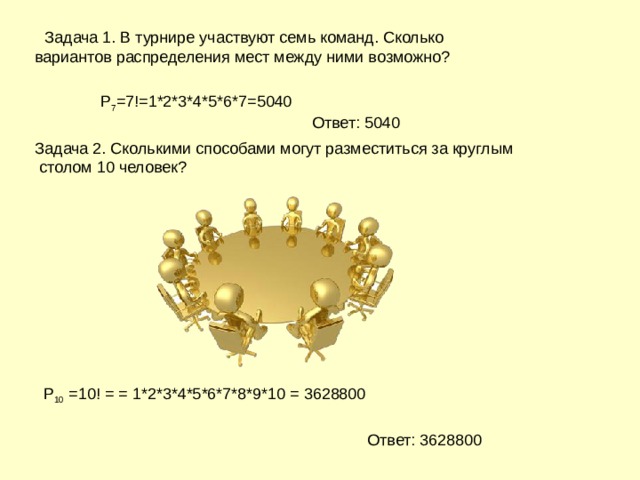 Задача 1. В турнире участвуют семь команд. Сколько вариантов распределения мест между ними возможно?  Р 7 =7!=1*2*3*4*5*6*7=5040 Ответ: 5040 Задача 2. Сколькими способами могут разместиться за круглым  столом 10 человек?  Р 10  =10! = = 1*2*3*4*5*6*7*8*9*10 = 3628800  Ответ: 3628800 