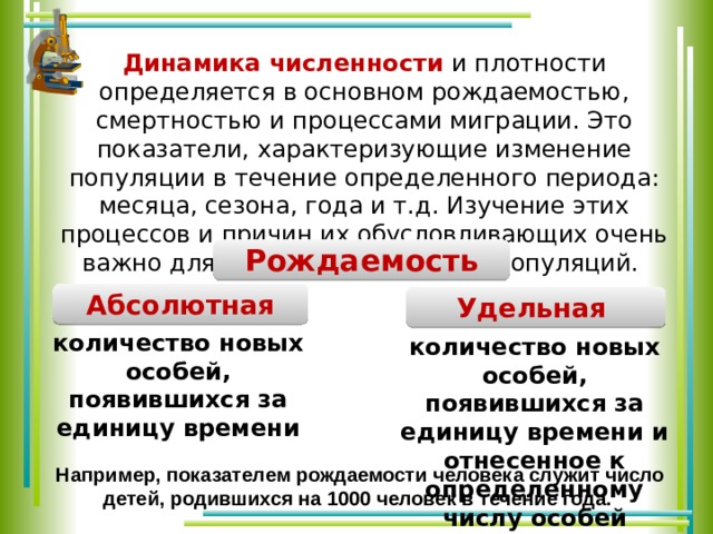 Динамика численности и плотности определяется в основном рождаемостью, смертностью и процессами миграции. Это показатели, характеризующие изменение популяции в течение определенного периода: месяца, сезона, года и т.д. Изучение этих процессов и причин их обусловливающих очень важно для прогнозов состояния популяций. Рождаемость Абсолютная Удельная  количество новых особей, появившихся за единицу времени количество новых особей, появившихся за единицу времени и отнесенное к определенному числу особей Например, показателем рождаемости человека служит число детей, родившихся на 1000 человек в течение года. 