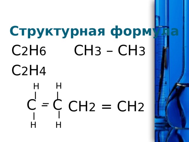 Структурная формула С 2 Н 6    СН 3 – СН 3 С 2 Н 4   С – С   Н Н СН 2 = СН 2 Н Н 