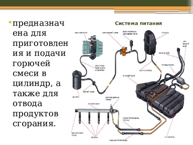 Система питания предназначена для приготовления и подачи горючей смеси в цилиндр, а также для отвода продуктов сгорания. 